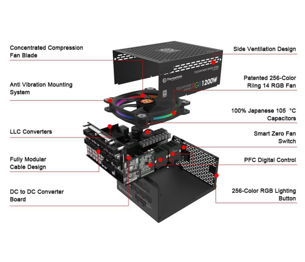 Thermaltake Toughpower Riing 1200W 80 Plus Platinum - 402378 - zdjęcie 2